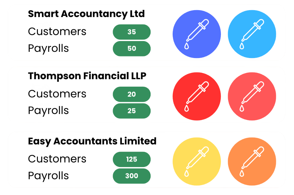 Changepen white-label brand customisation panel showing logo upload and colour matching for your payroll portal
