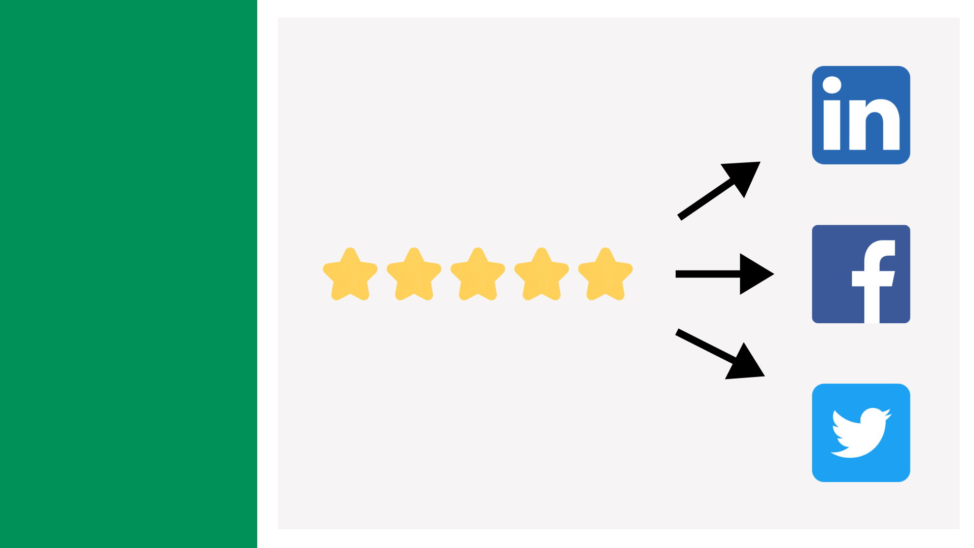 Changepen shareable feedback feature - publish client reviews to social media and your website